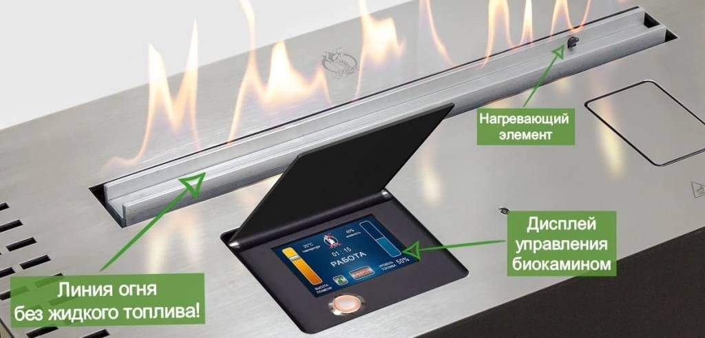 Как выбрать биокамин в квартиру