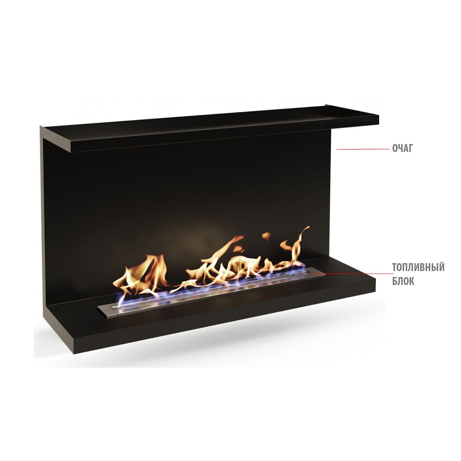 Как выбрать биокамин в квартиру