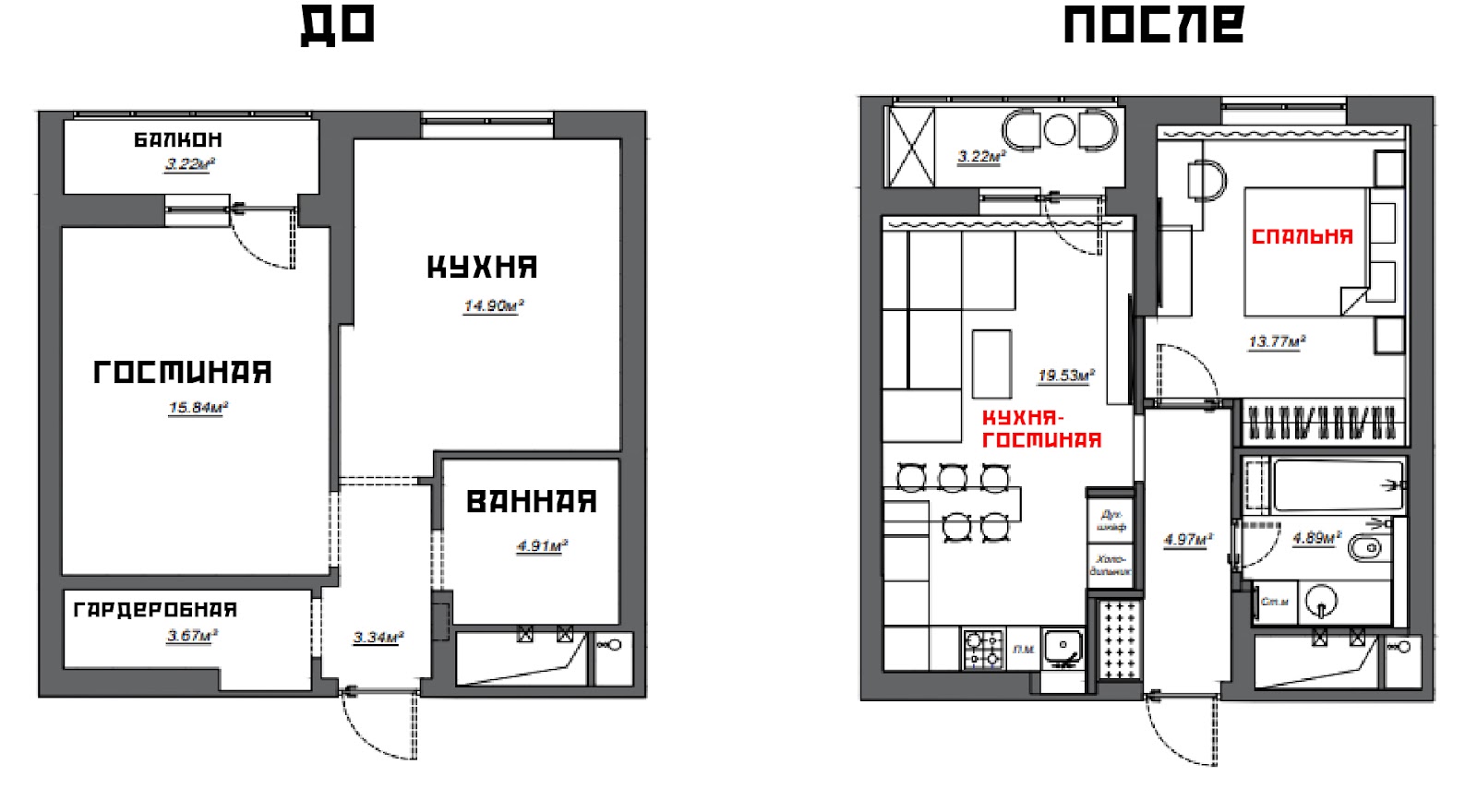 Как превратить однокомнатную квартиру в евродвушку