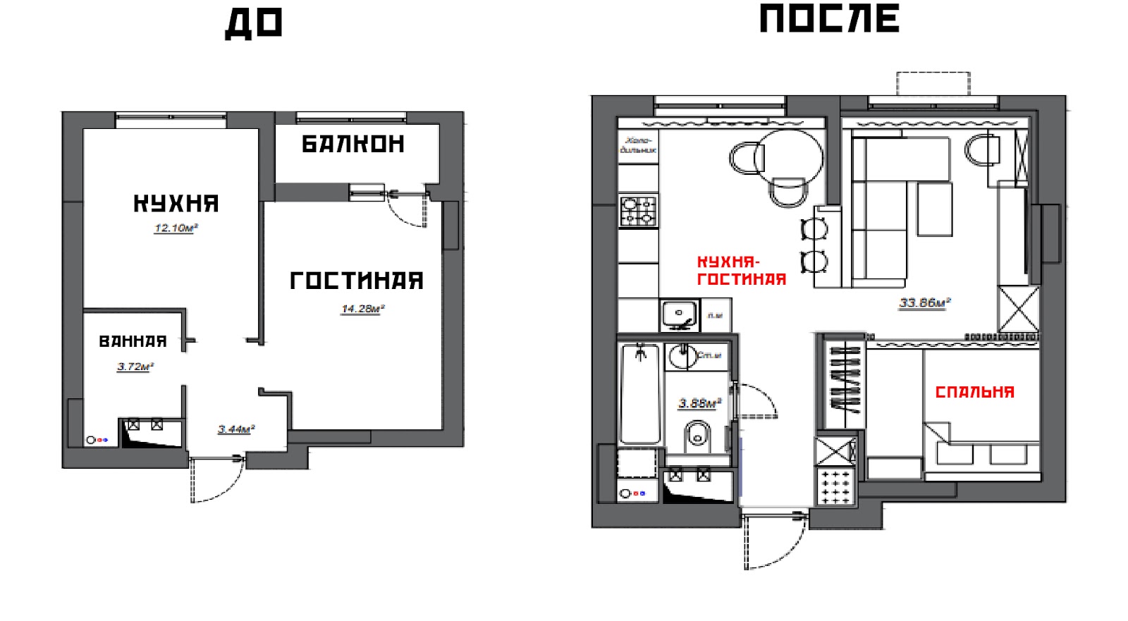 Как превратить однокомнатную квартиру в евродвушку